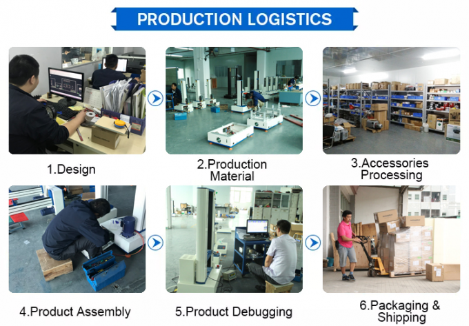 Buồng thử nghiệm nhiệt độ và độ ẩm không đổi 60L 85 độ C, độ ẩm 85% 2